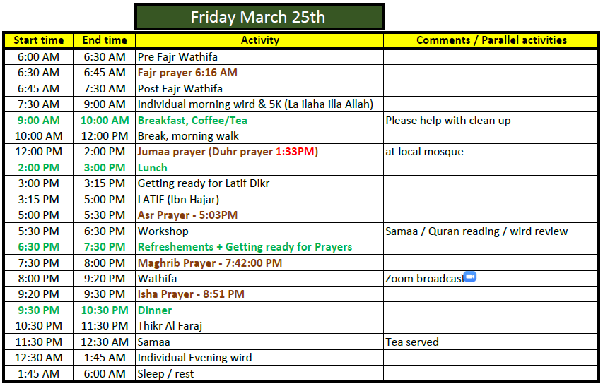 Dallas 2022 Retreat 0325