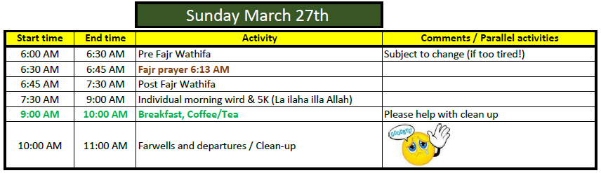 Dallas 2022 Retreat 0327